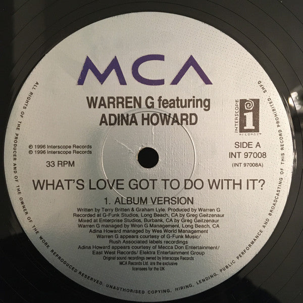 What's Love Got To Do With It