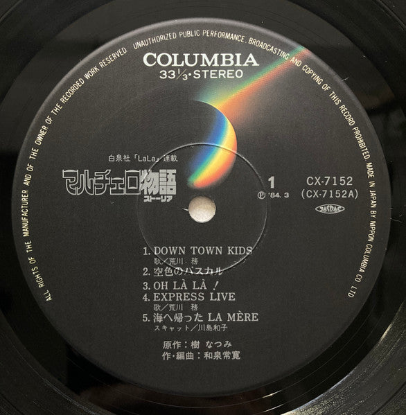 マルチェロ物話