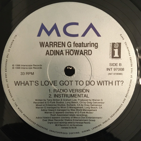 What's Love Got To Do With It