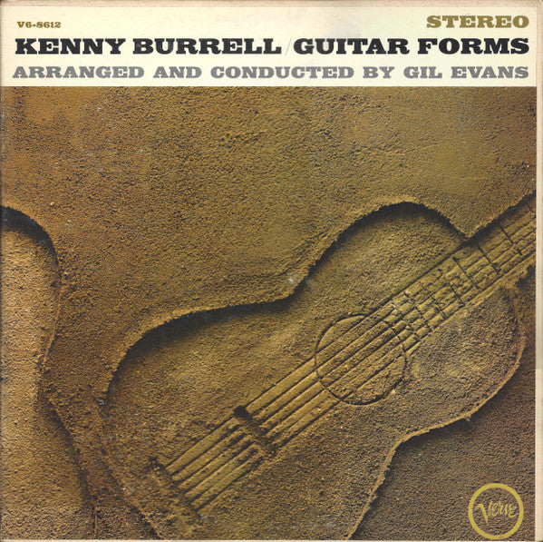 Guitar Forms