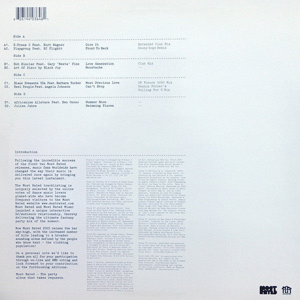 Most Rated 2005 (Part 2)