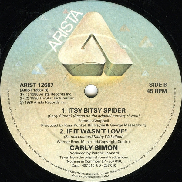 Coming Around Again (Theme From Heartburn)