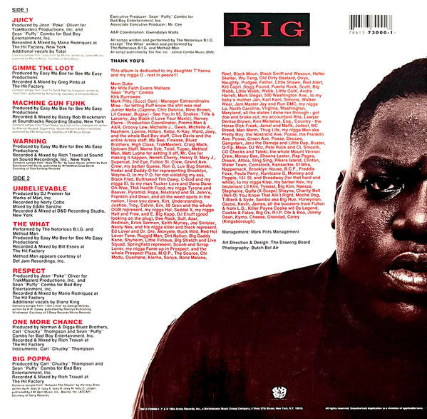 Master Release: Ready To Die by Notorious B.I.G.