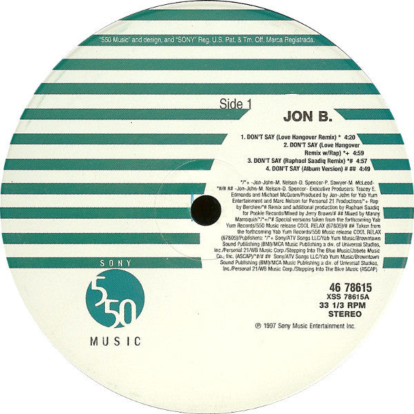 Don't Say (The Remixes)
