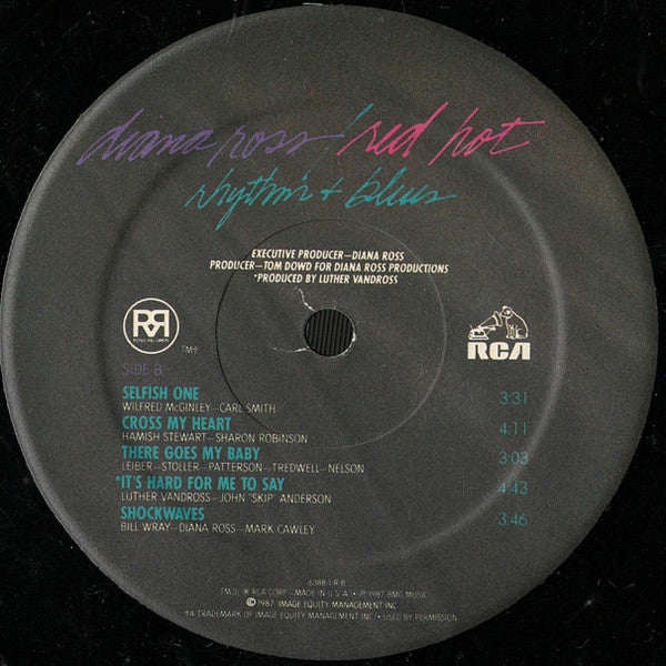 Red Hot Rhythm + Blues