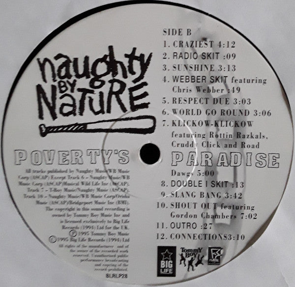 Release: Poverty's Paradise-Vinyl-UK-1995-BLRLP 28-803544