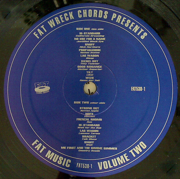 Survival Of The Fattest