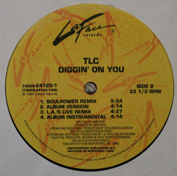 Diggin' On You