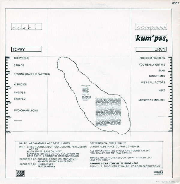 Master Release: Compass Kum'pas, by Dalek I