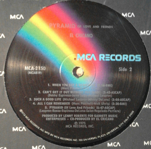 Pyramid Of Love And Friends