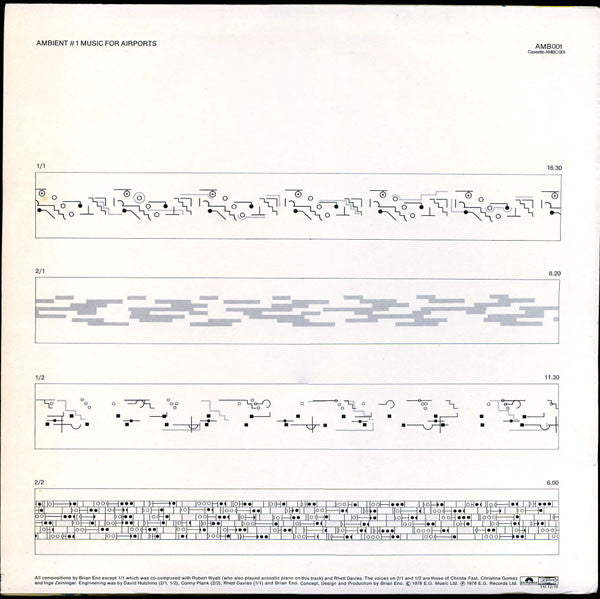Ambient 1 (Music For Airports)