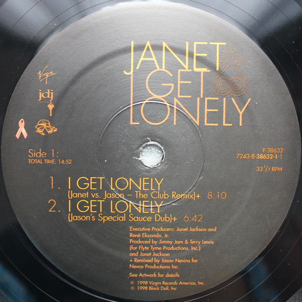 I Get Lonely