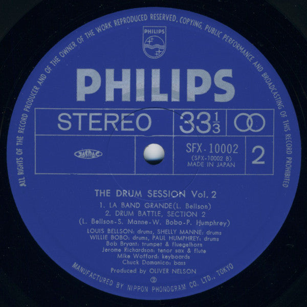 The Drum Session