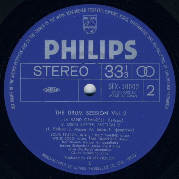 The Drum Session