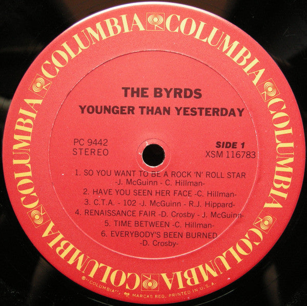 Younger Than Yesterday