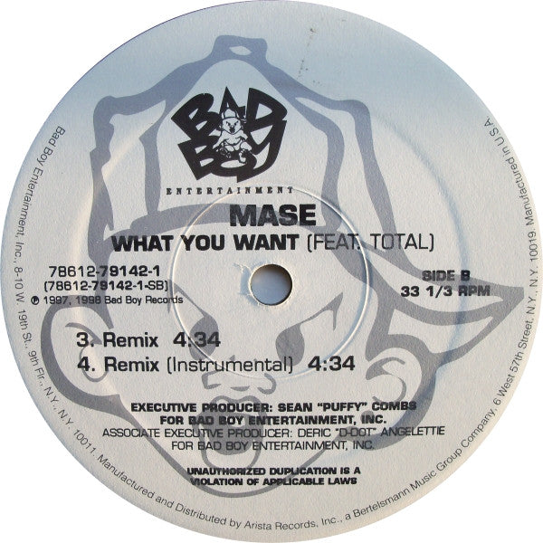 What You Want