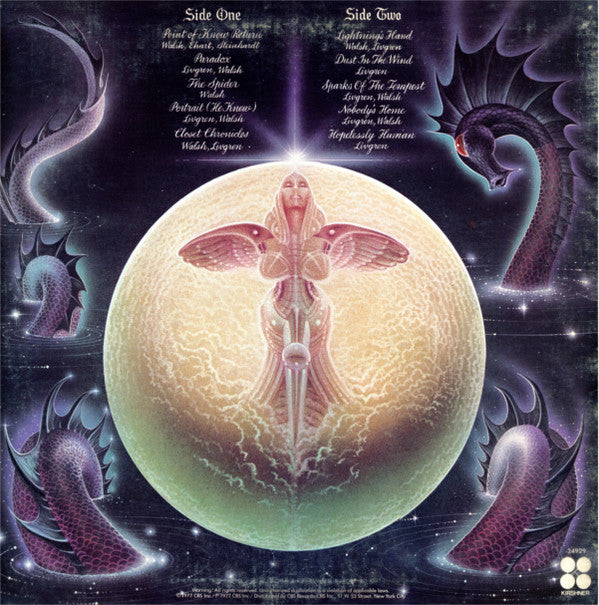 Release: Point Of Know Return-Vinyl-US-1977-JZ 34929, 34929-788029