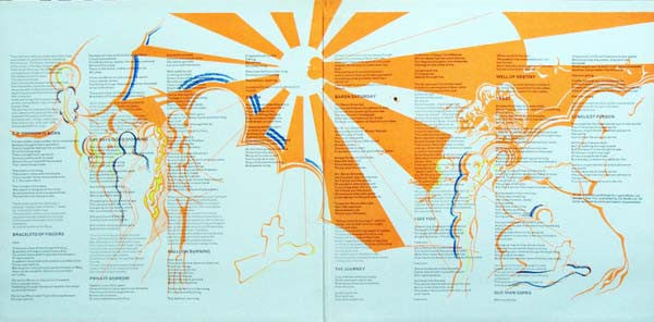 Release: S.F. Sorrow-Vinyl-UK-1987-XED 236-383976