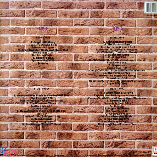 Master Release: Rappers Delight by Various