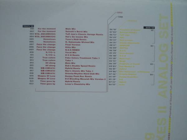 The Remixes II