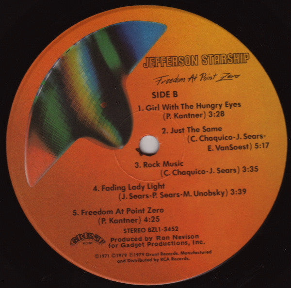 Freedom At Point Zero