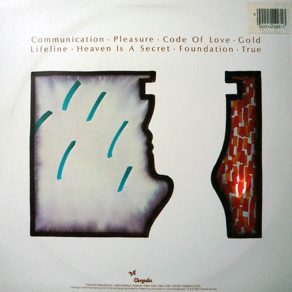 Release: True-Vinyl-US-1983-B6V 41403-461417