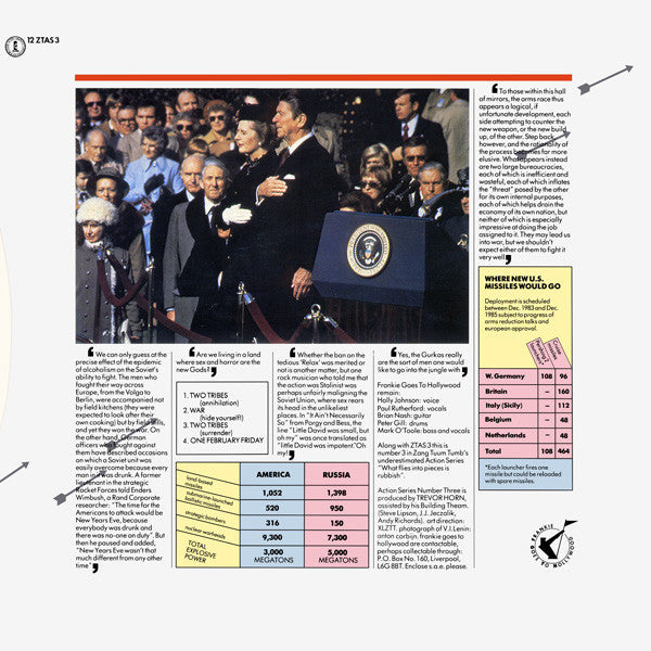 Release: Two Tribes-Vinyl-UK-1984-12 ZTAS 3-443029