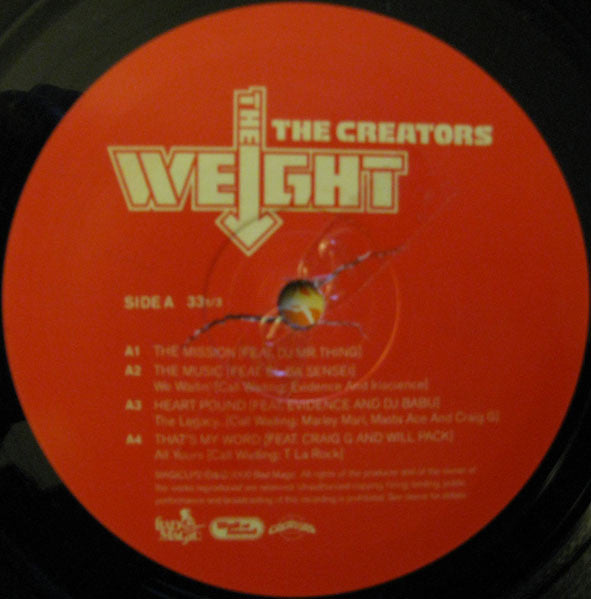 The Weight