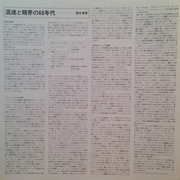 My Name Is Albert Ayler