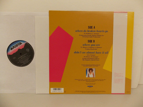 Where Do Broken Hearts Go