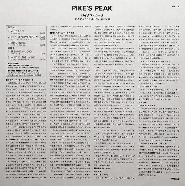 Pike's Peak