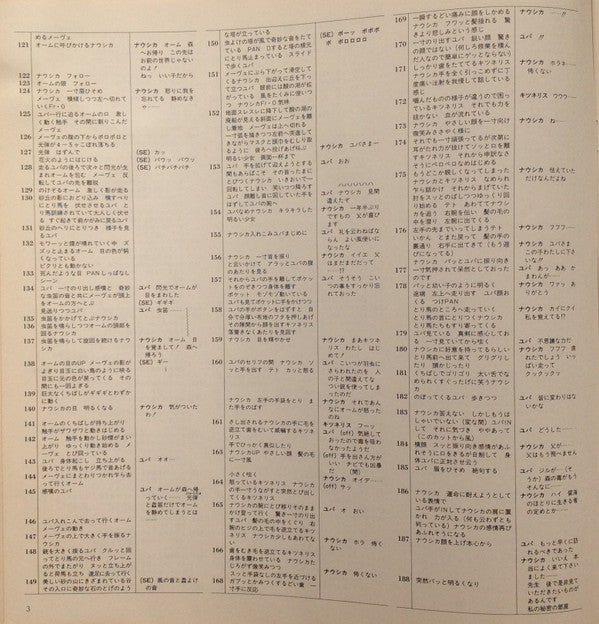 風の谷のナウシカ ドラマ編 風の神さま [Nausicaä of the Valley of the Wind (Drama Edition) -  God of the Wind]