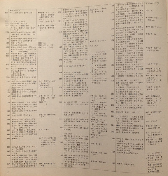 風の谷のナウシカ ドラマ編 風の神さま [Nausicaä of the Valley of the Wind (Drama Edition) -  God of the Wind]