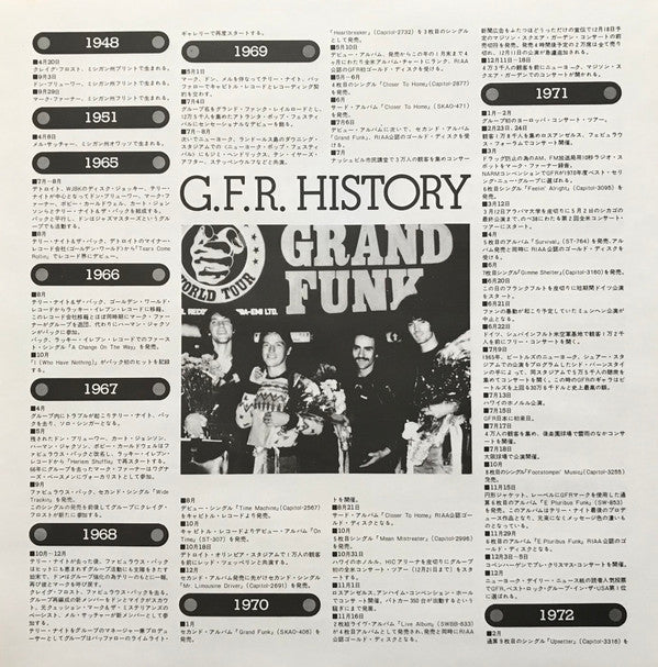 Grand Funk Hits