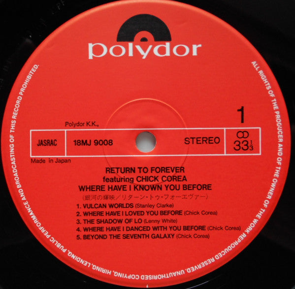 Where Have I Known You Before