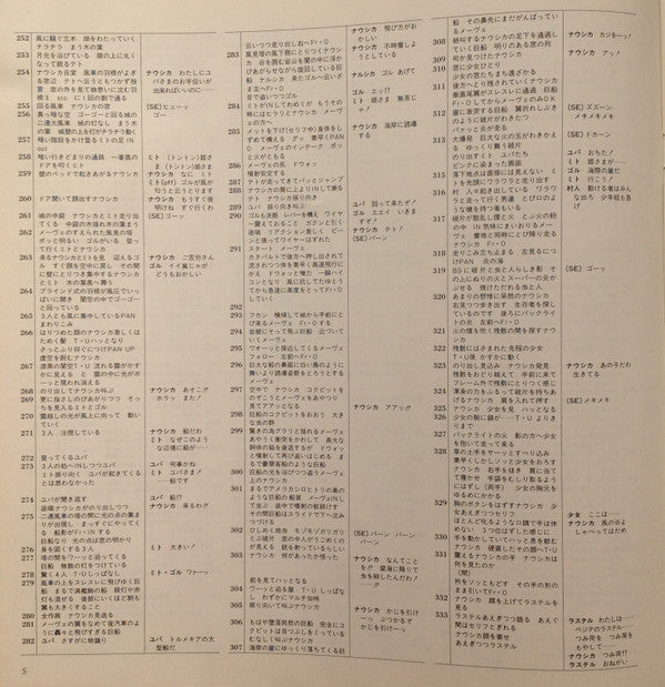 風の谷のナウシカ ドラマ編 風の神さま [Nausicaä of the Valley of the Wind (Drama Edition) -  God of the Wind]