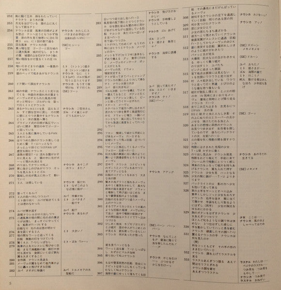 風の谷のナウシカ ドラマ編 風の神さま [Nausicaä of the Valley of the Wind (Drama Edition) -  God of the Wind]