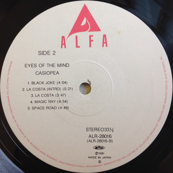 Eyes Of The Mind
