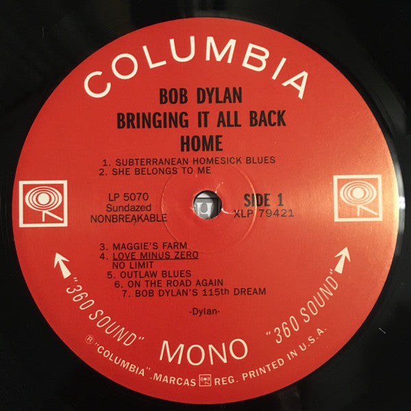 Bringing It All Back Home