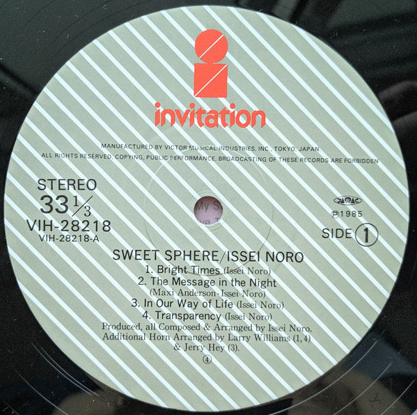 Sweet Sphere