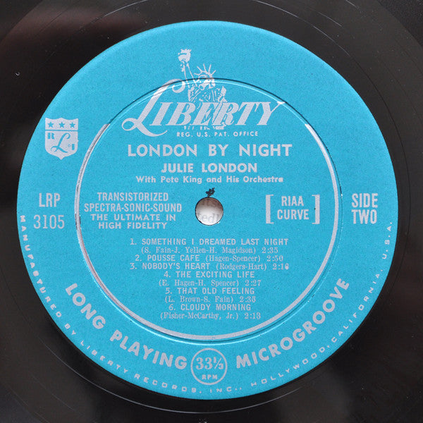 London By Night