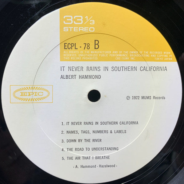 It Never Rains In Southern California