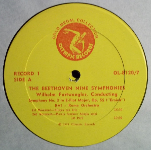 The Beethoven Nine Symphonies / Wilhelm Furtwangler Conducting
