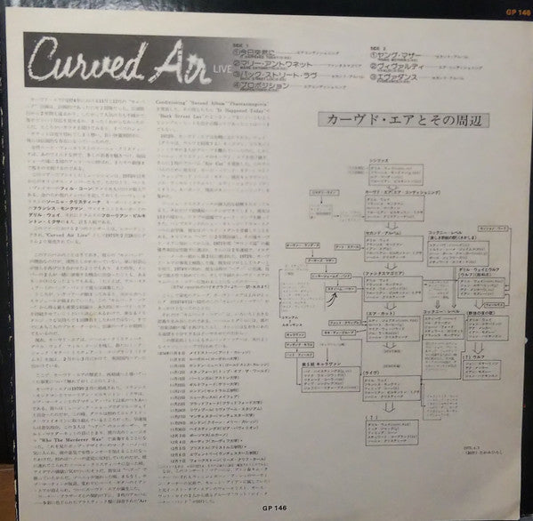 Curved Air Live