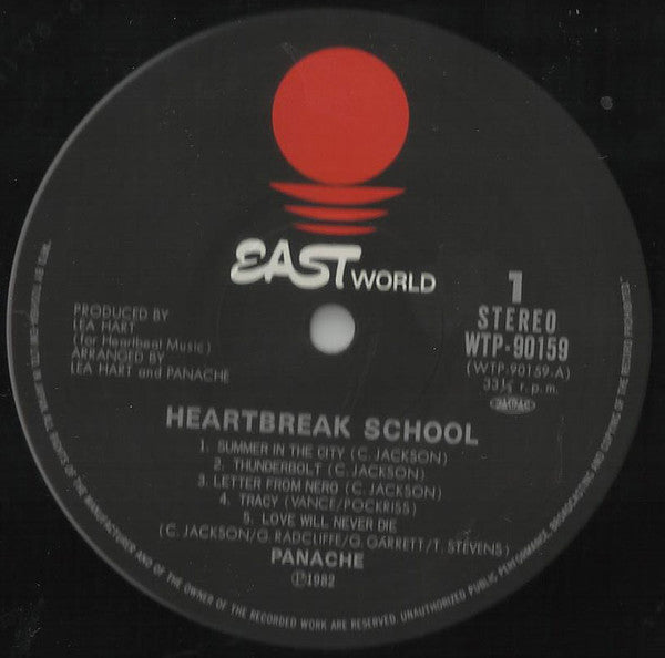 Heartbreak School