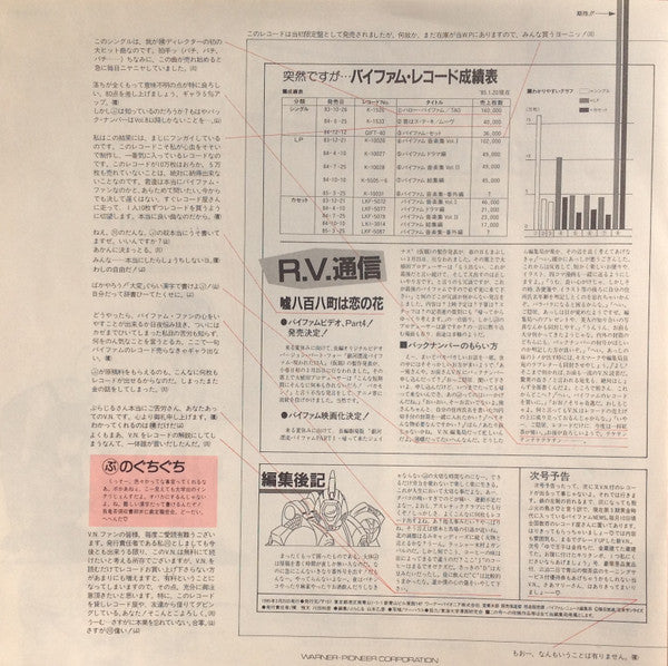 銀河漂流「バイファム」音楽集 番外編 = Round-Vernian Vifam
