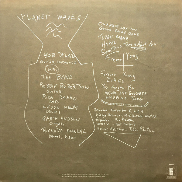Planet Waves