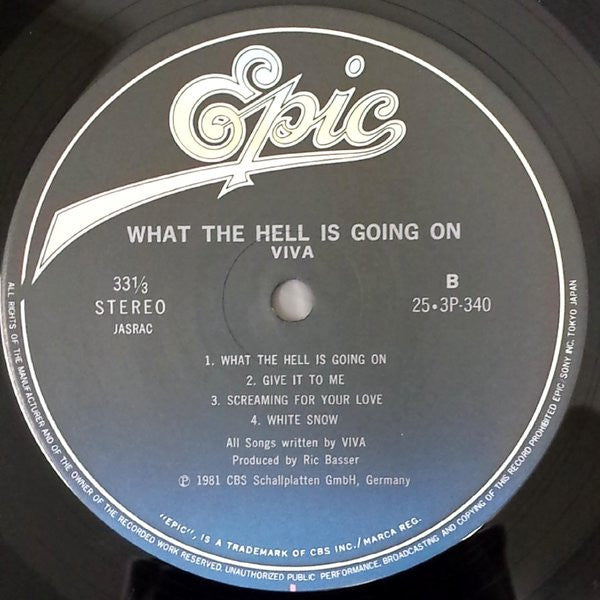 What The Hell Is Going On