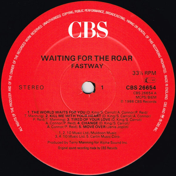 Waiting For The Roar