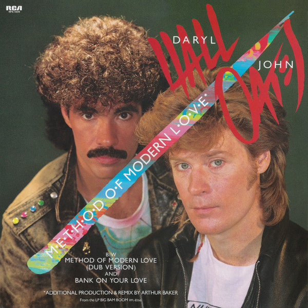 Master Release: Method Of Modern Love by Daryl Hall & John Oates